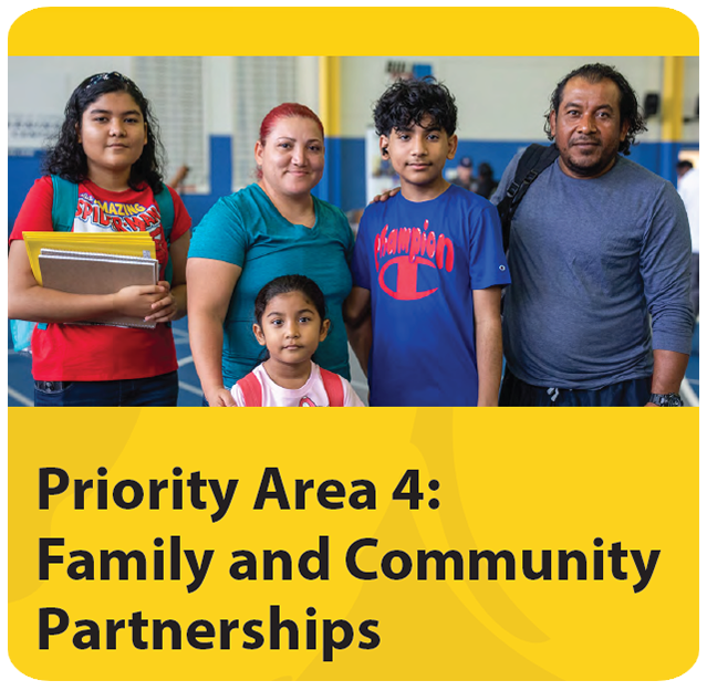 Priority-Area-4-Family-and-Community-Partnerships