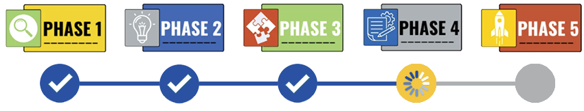 Strategic-planning-progress-tracker-in-phase-4