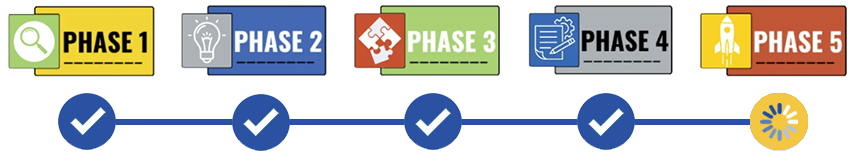 strategic plan tracker in phase 5