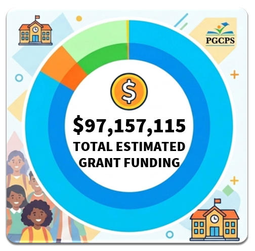 total-estimated-grant-funding-97157115-dollars