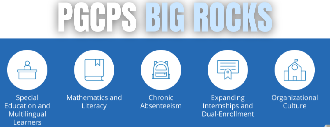 PGCPS Big Rocks - important issues
