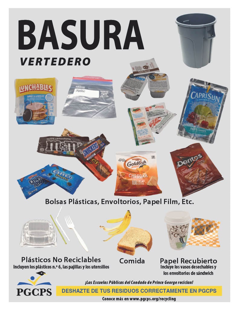 Trash Poster Spanish