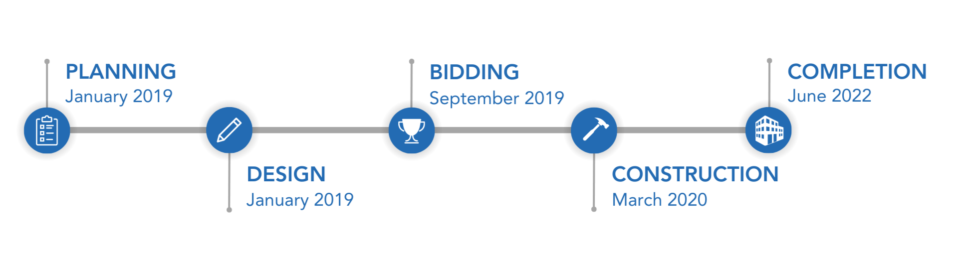 Cherokee Lane Elementary School