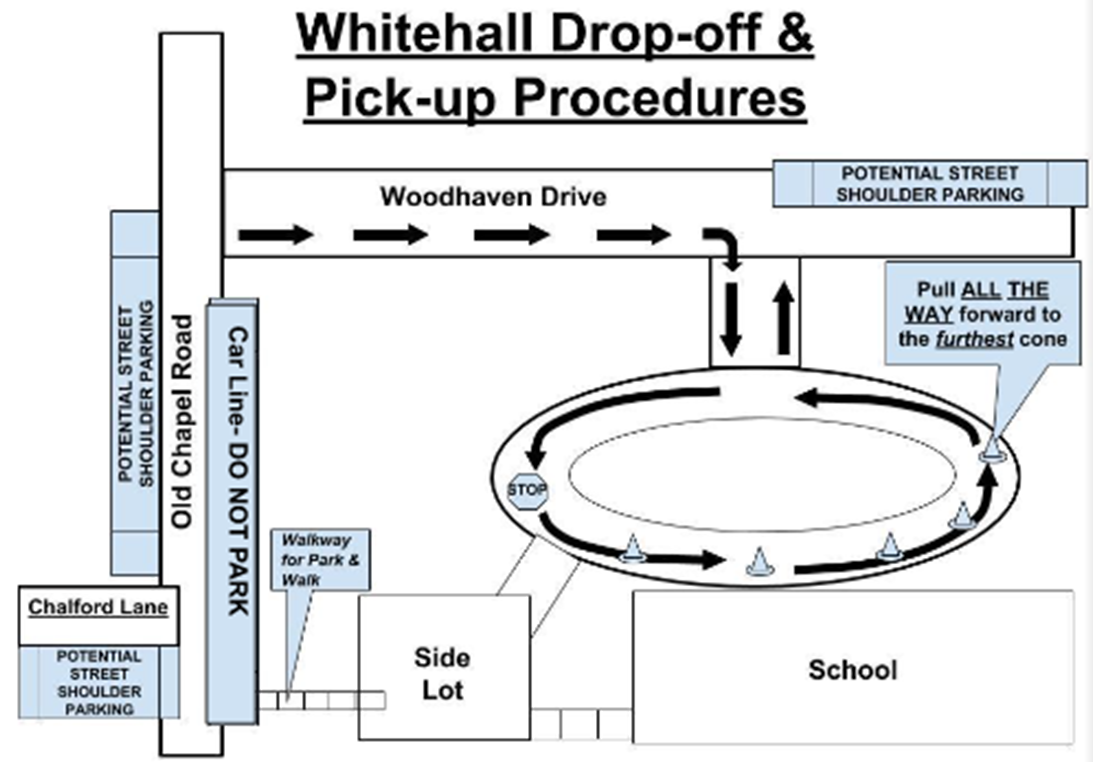 Whitehall-Elementary-Traffic-Map-Drop-off-Pick-up.png