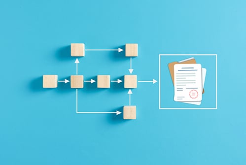 Grade Process Grade Appeal Process